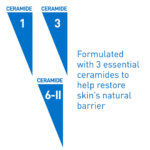 CeraVe Mineral Sunscreen Stick SPF 50